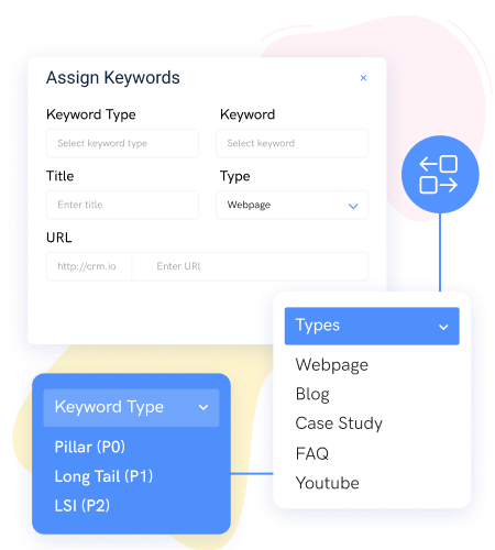 assign keyword