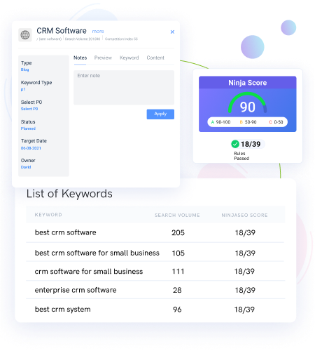 keyword research