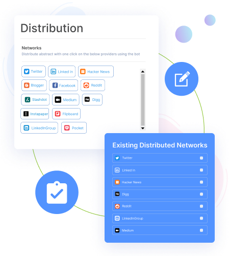 publish on multiple platforms